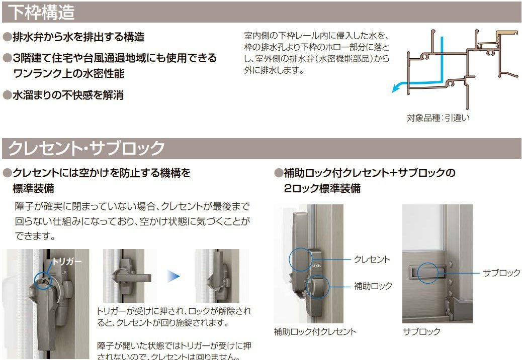 セレクトサッシ PG 引違窓 16509 W1690 × H970 ペアガラス 窓サイズ 半